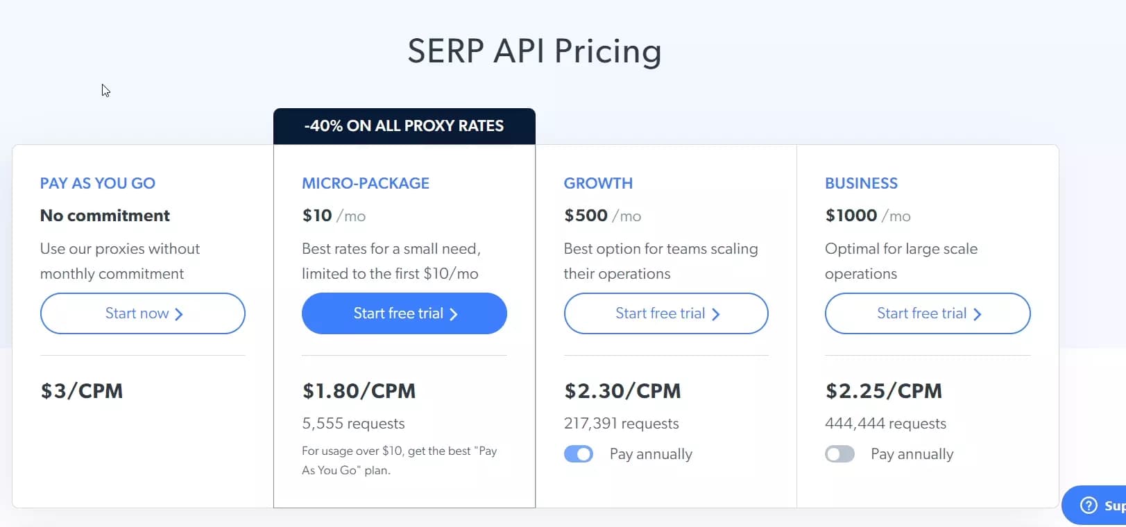 bright data pricing - image43.png