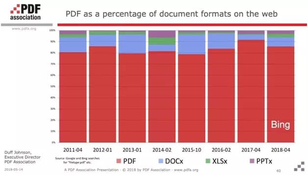 How to scrape PDFs with Python3 and Tika library?-image-1.png